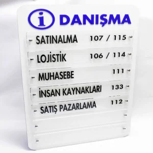 Ankara Ofis Yönlendirme Levhaları